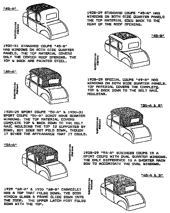 coupes.GIF (20273 bytes)